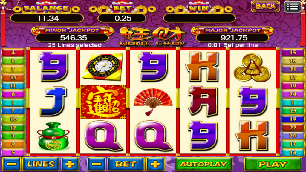 What Is 918Kiss Online Slot Payline?